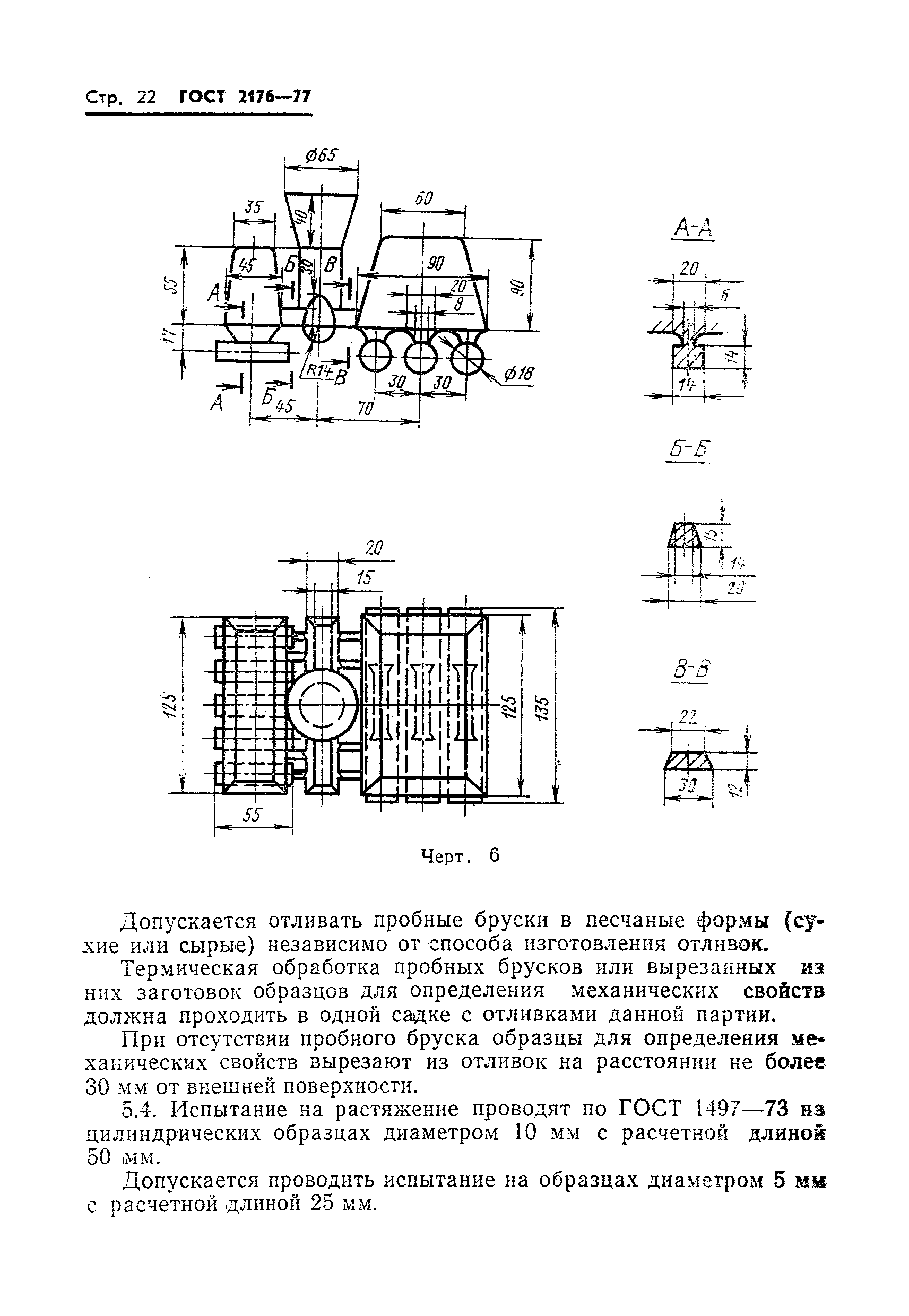 ГОСТ 2176-77