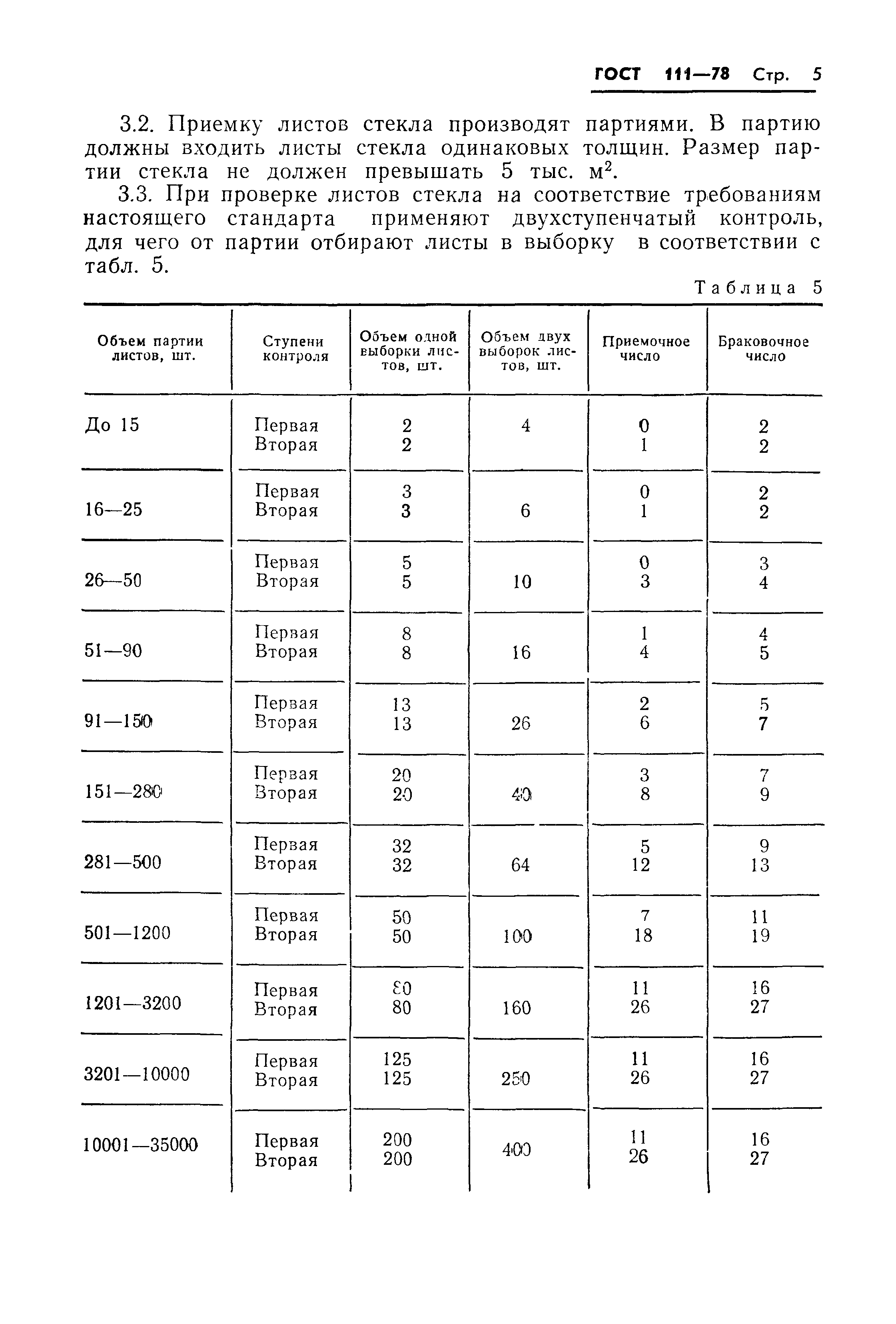 ГОСТ 111-78