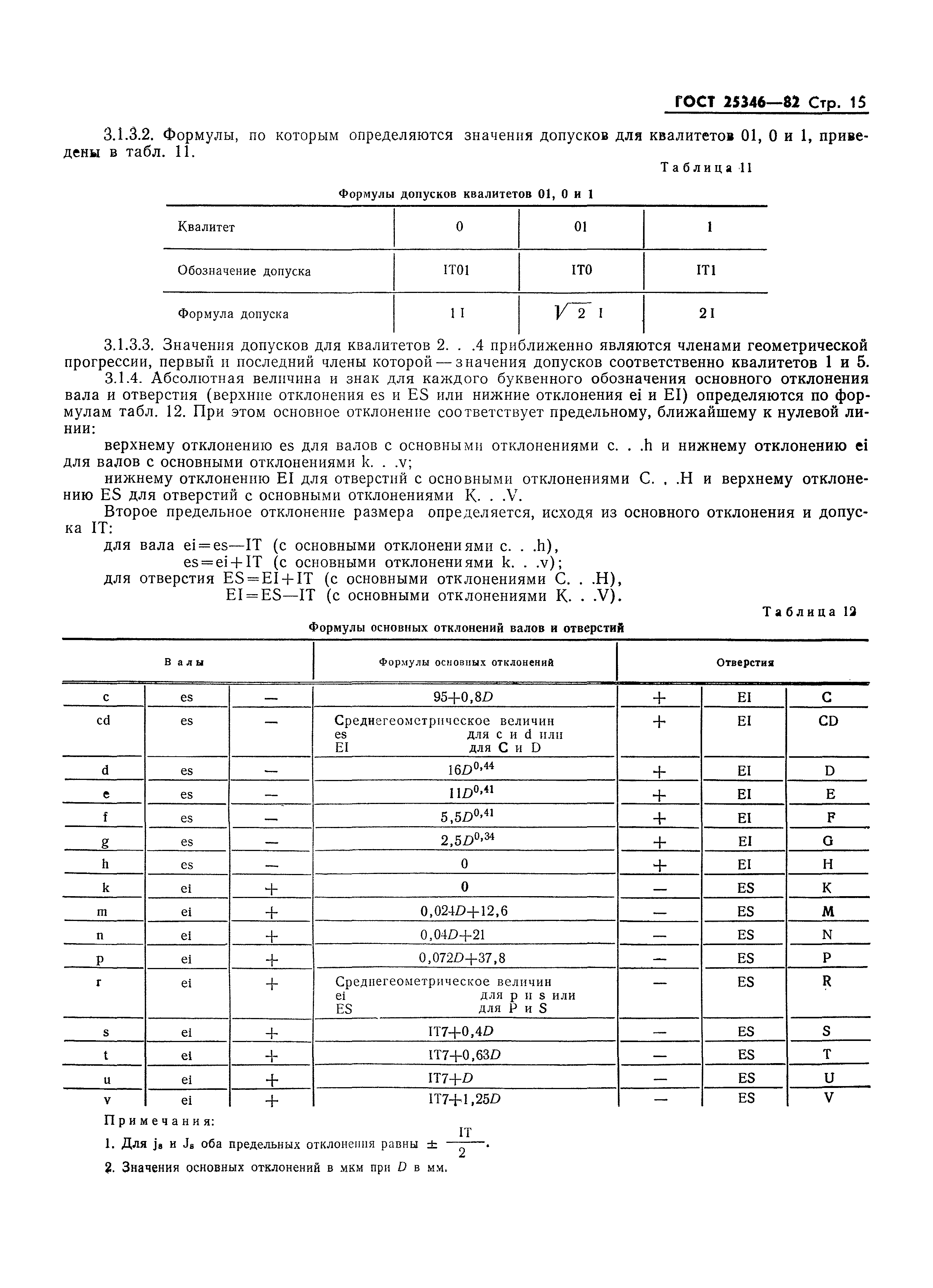 ГОСТ 25346-82