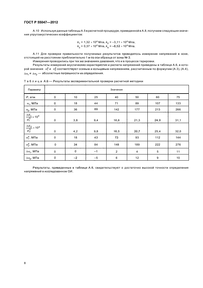 ГОСТ Р 55047-2012