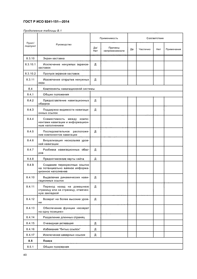 ГОСТ Р ИСО 9241-151-2014