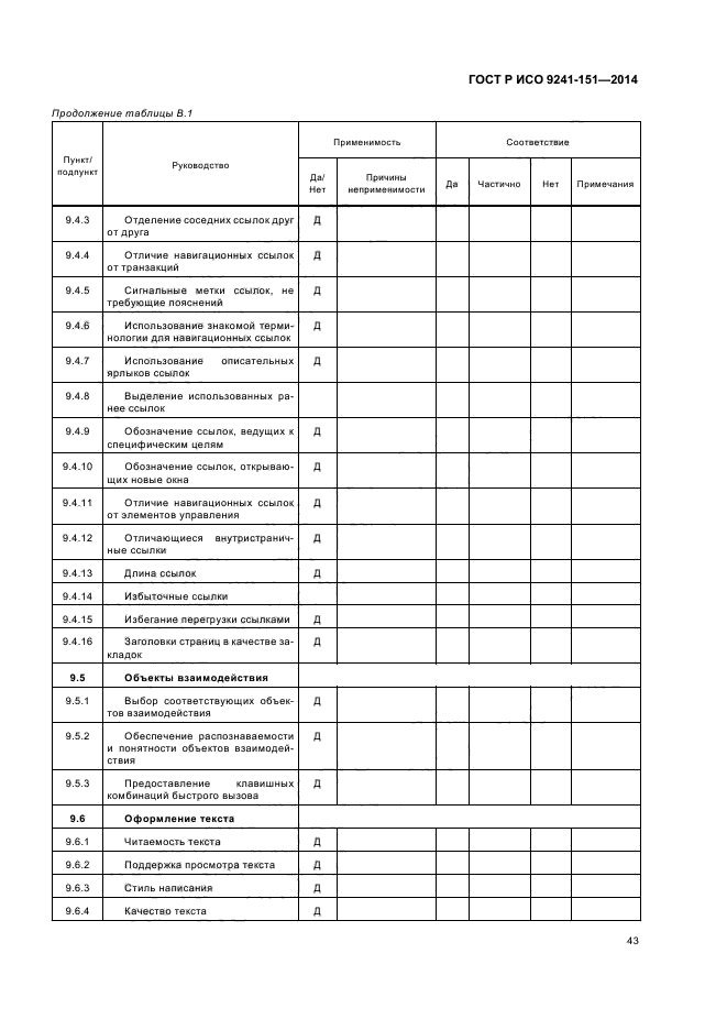 ГОСТ Р ИСО 9241-151-2014