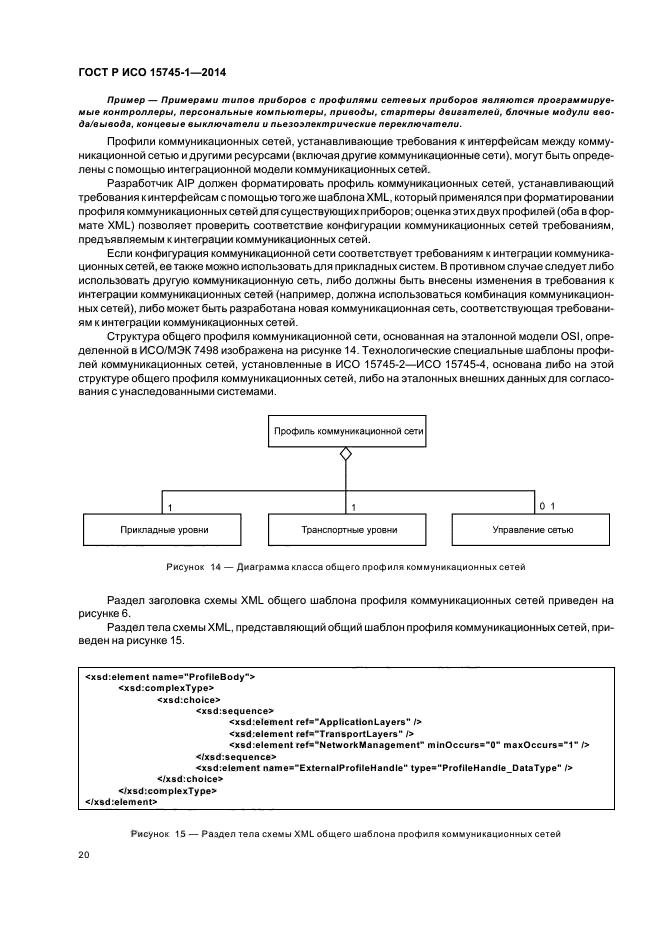 ГОСТ Р ИСО 15745-1-2014