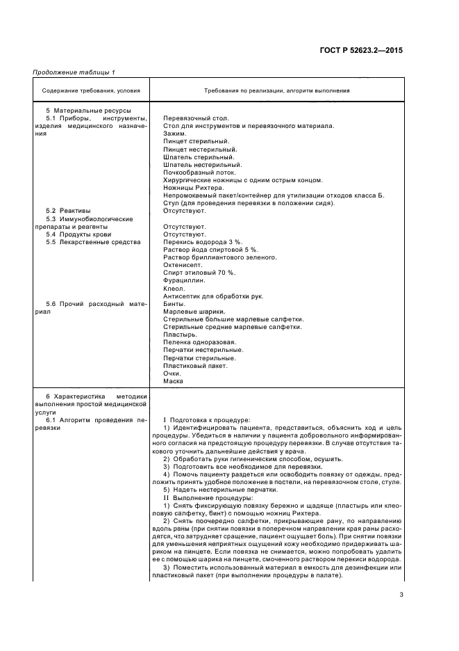 ГОСТ Р 52623.2-2015