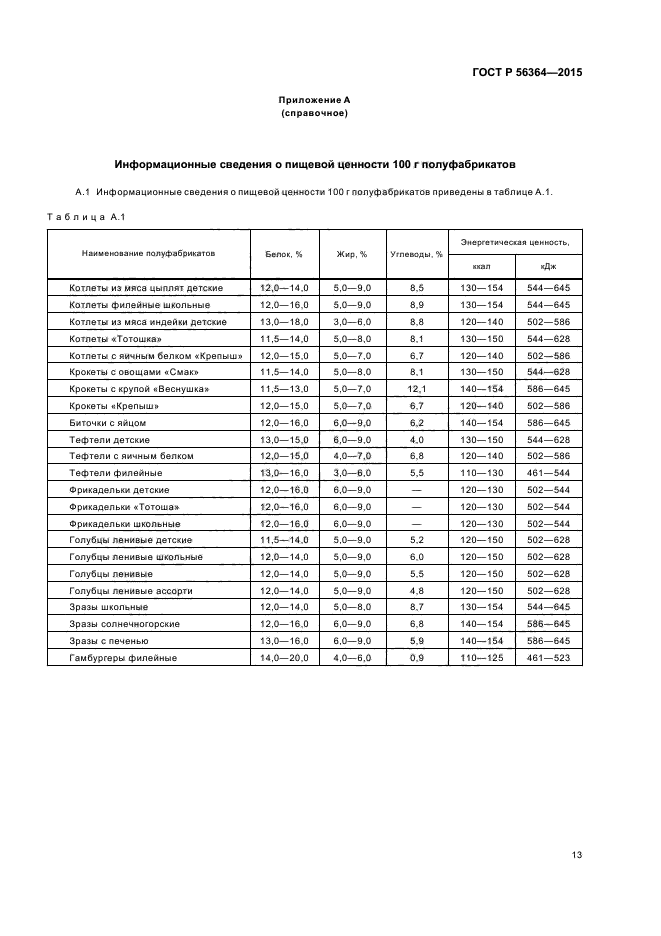 ГОСТ Р 56364-2015