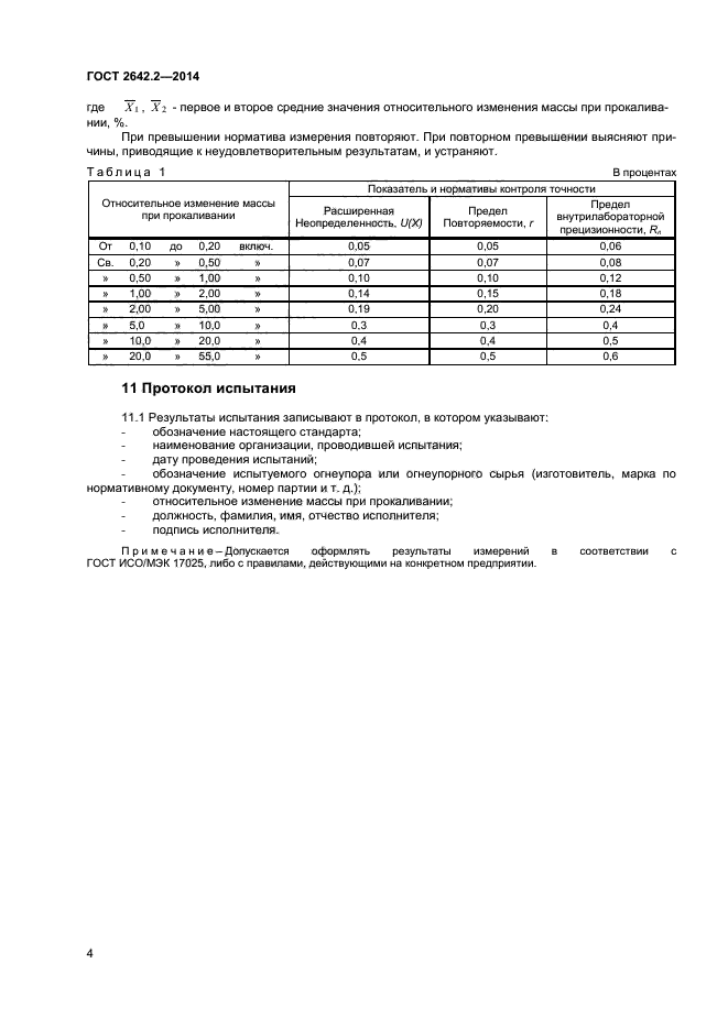 ГОСТ 2642.2-2014