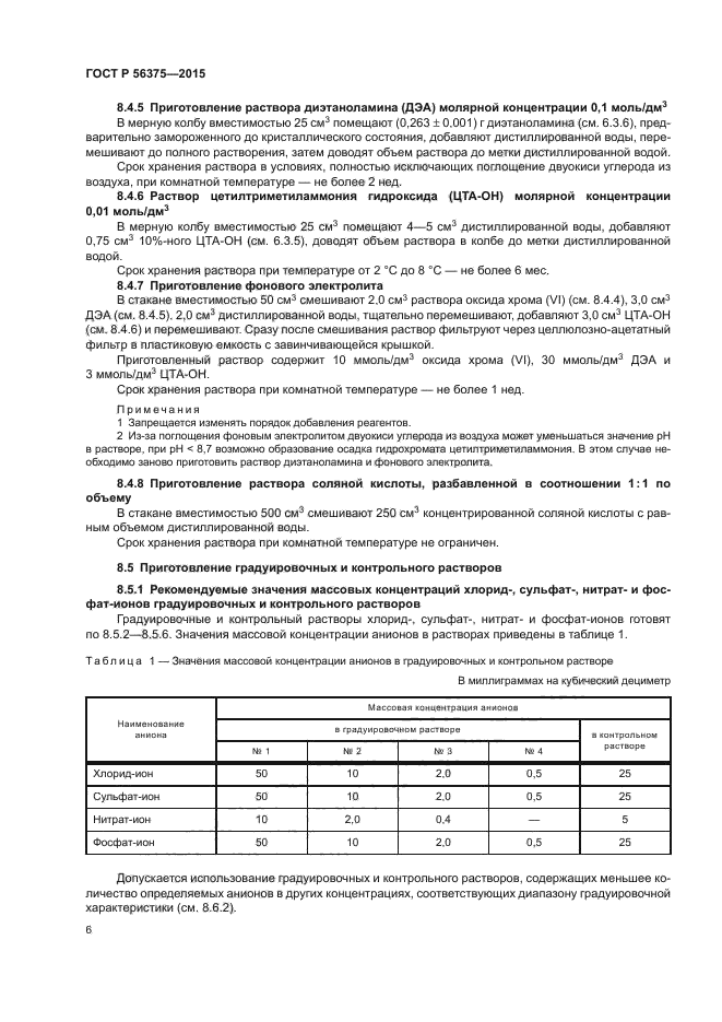 ГОСТ Р 56375-2015