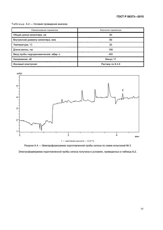 ГОСТ Р 56373-2015