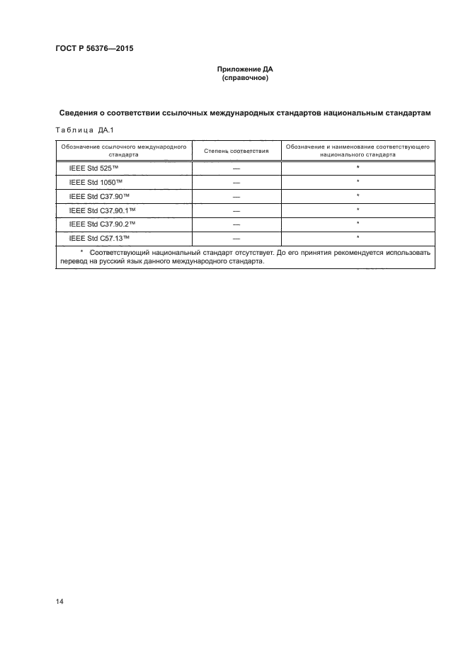 ГОСТ Р 56376-2015