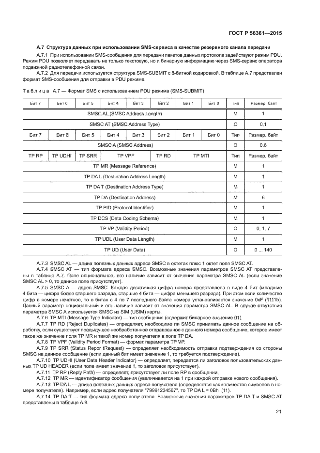 ГОСТ Р 56361-2015