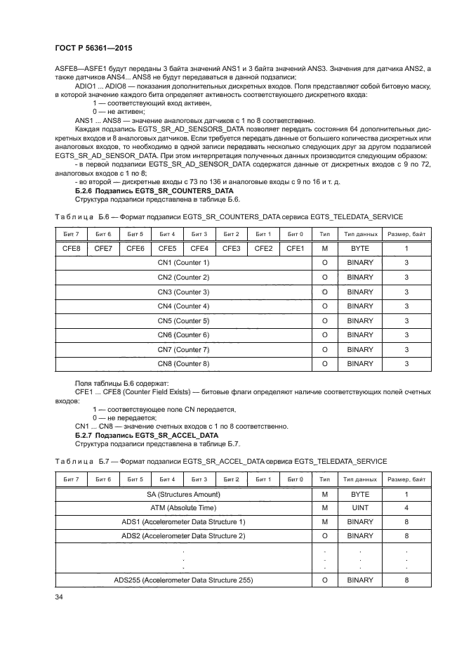 ГОСТ Р 56361-2015