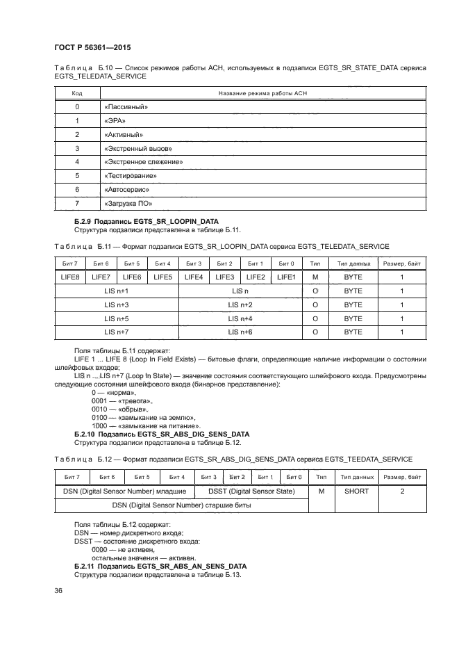 ГОСТ Р 56361-2015