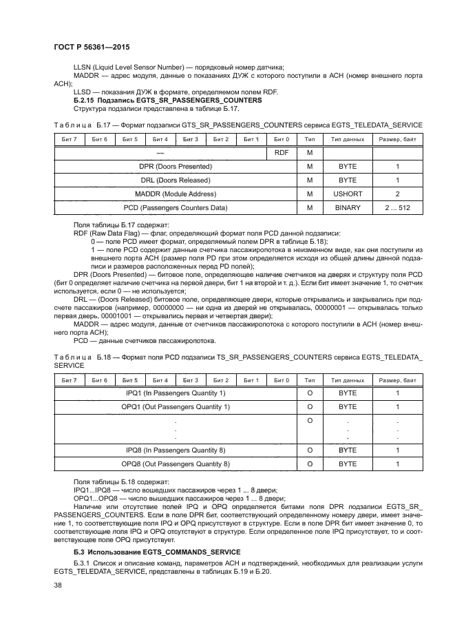 ГОСТ Р 56361-2015