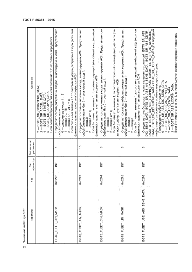 ГОСТ Р 56361-2015