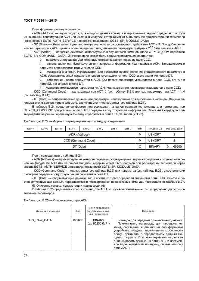 ГОСТ Р 56361-2015