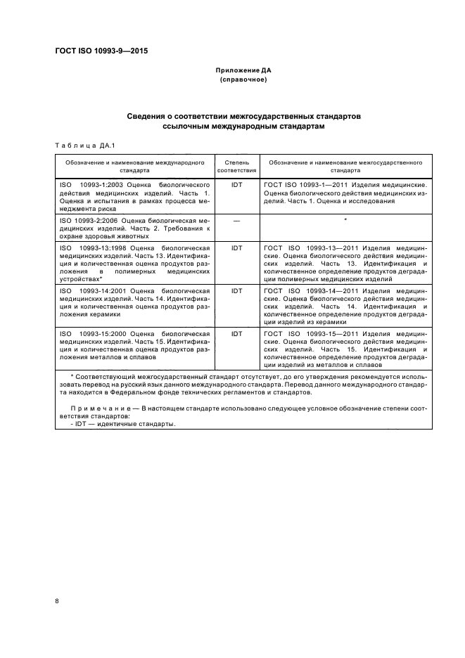 ГОСТ ISO 10993-9-2015