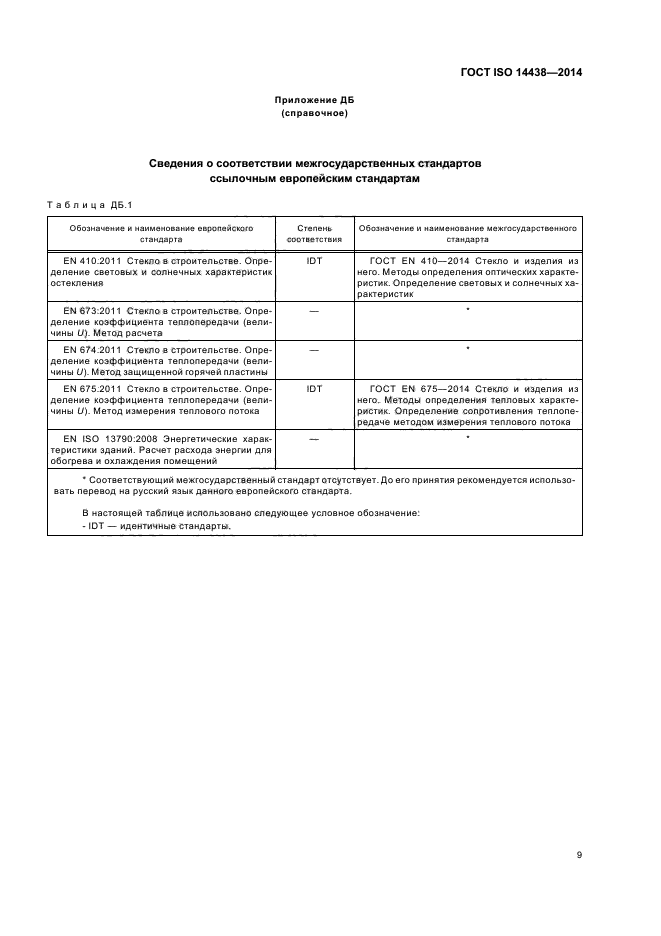 ГОСТ ISO 14438-2014