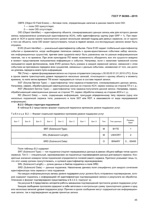 ГОСТ Р 56360-2015