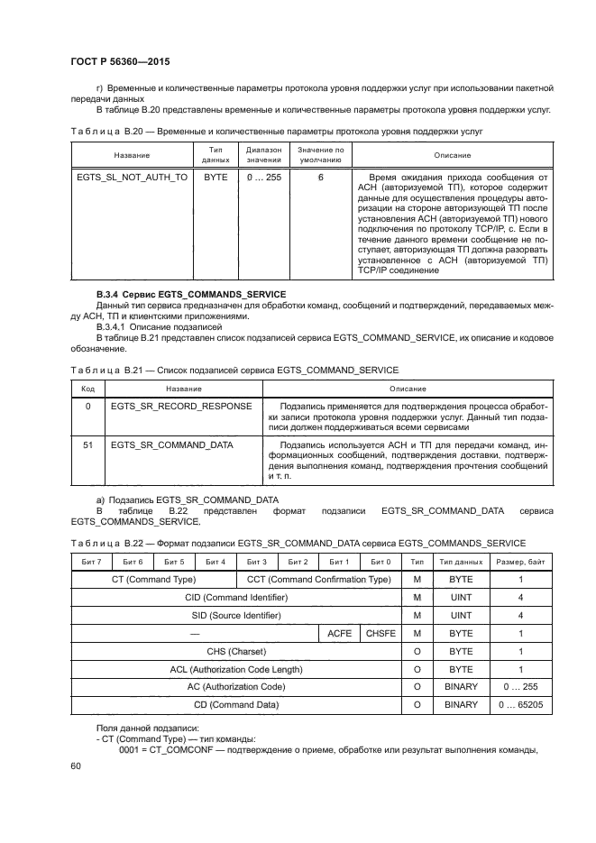 ГОСТ Р 56360-2015