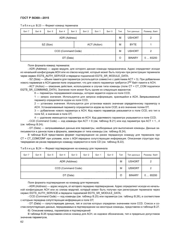 ГОСТ Р 56360-2015