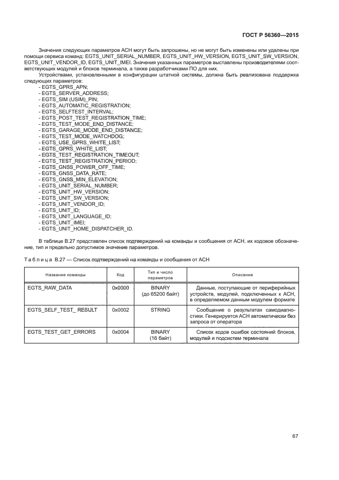 ГОСТ Р 56360-2015