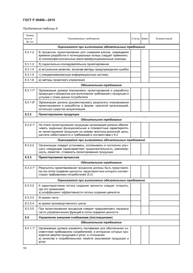 ГОСТ Р 56406-2015