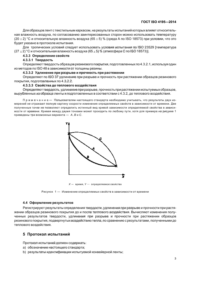 ГОСТ ISO 4195-2014