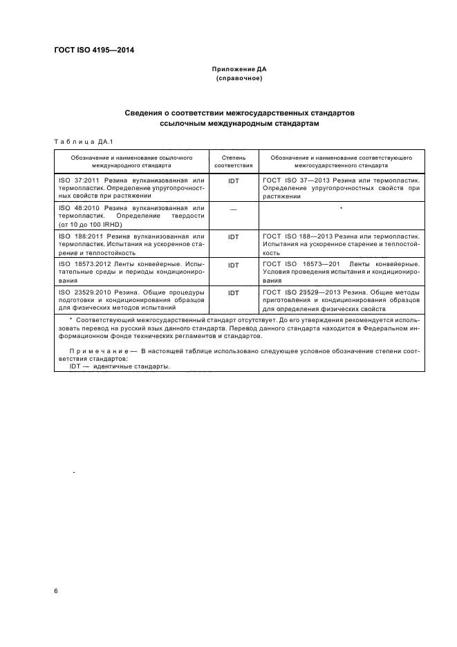 ГОСТ ISO 4195-2014