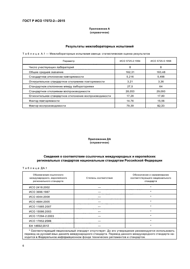 ГОСТ Р ИСО 17072-2-2015