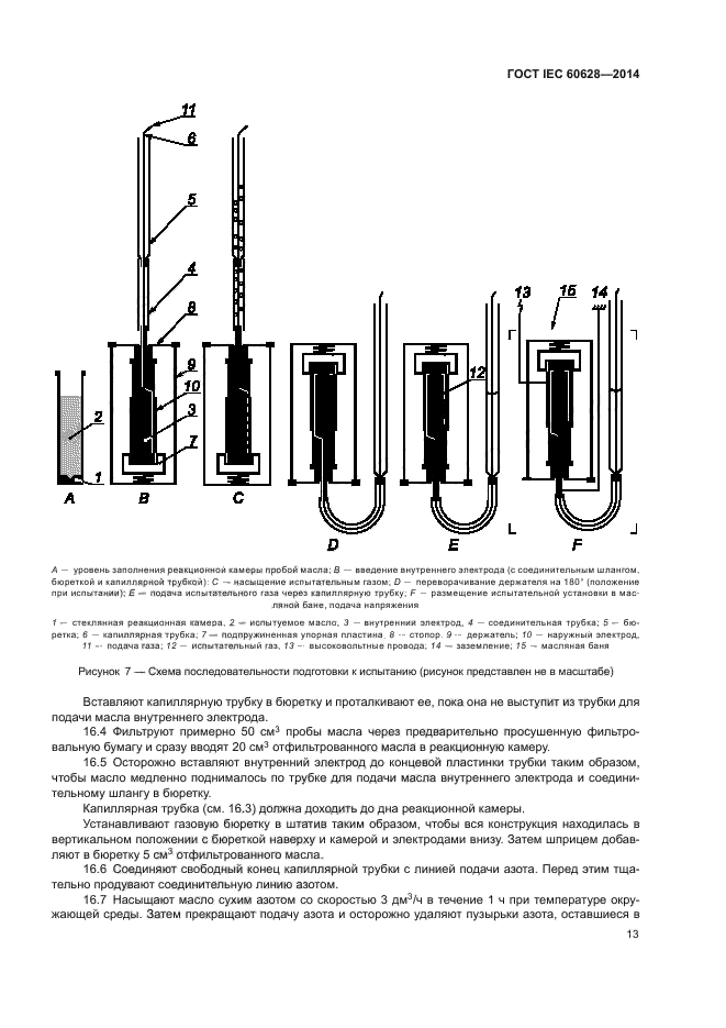 ГОСТ IEC 60628-2014