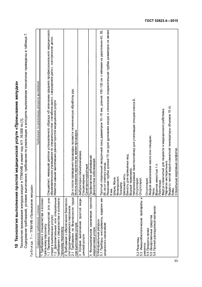 ГОСТ Р 52623.4-2015