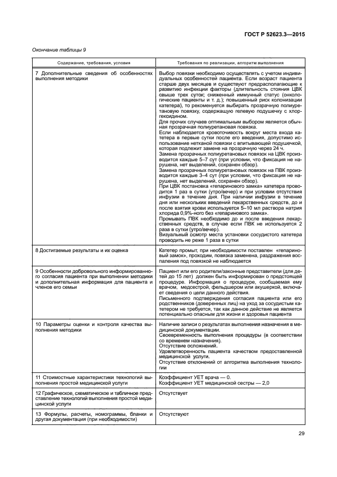 ГОСТ Р 52623.3-2015