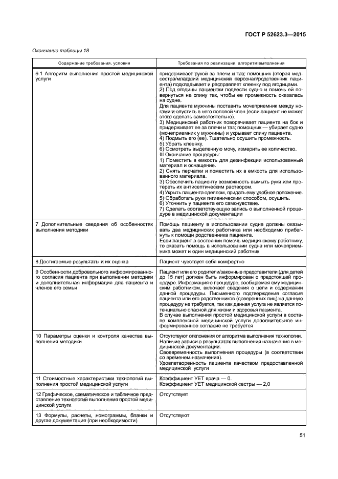 ГОСТ Р 52623.3-2015