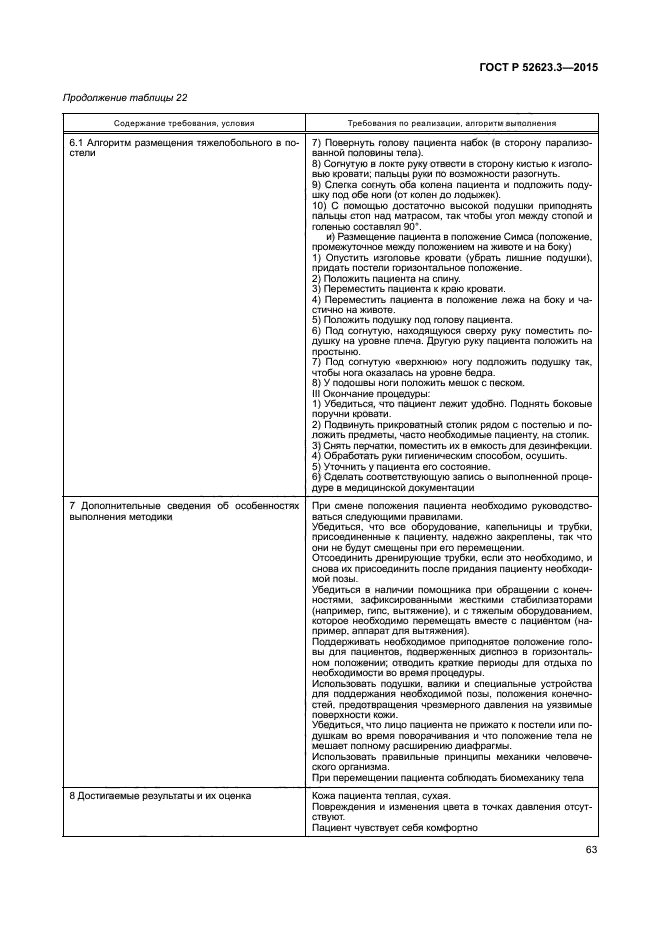 ГОСТ Р 52623.3-2015