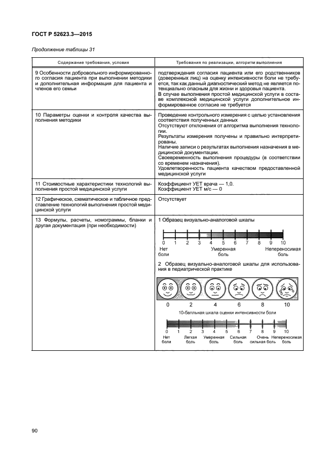 ГОСТ Р 52623.3-2015