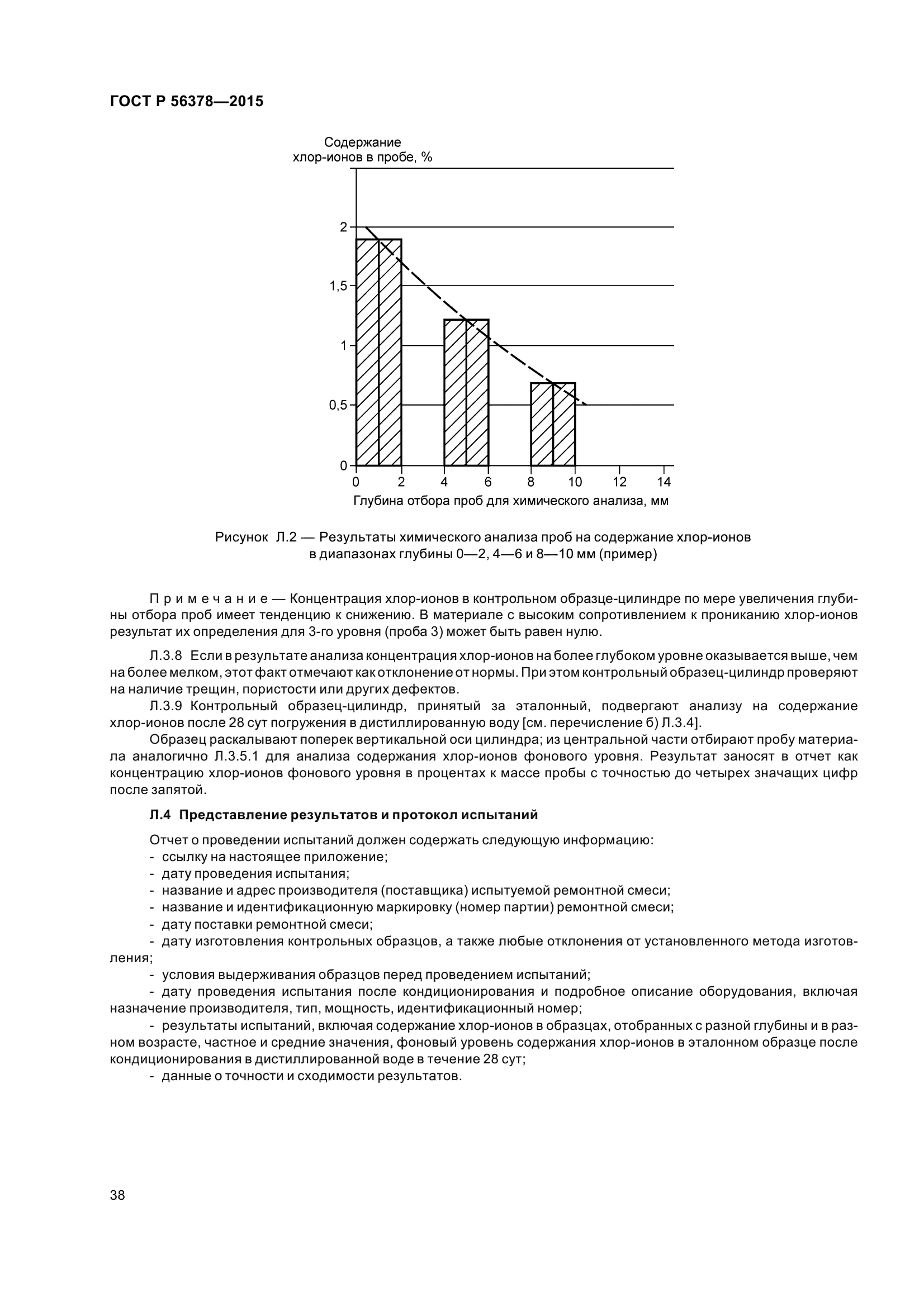 ГОСТ Р 56378-2015