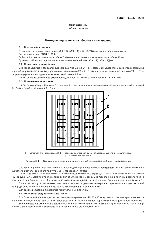 ГОСТ Р 56387-2015