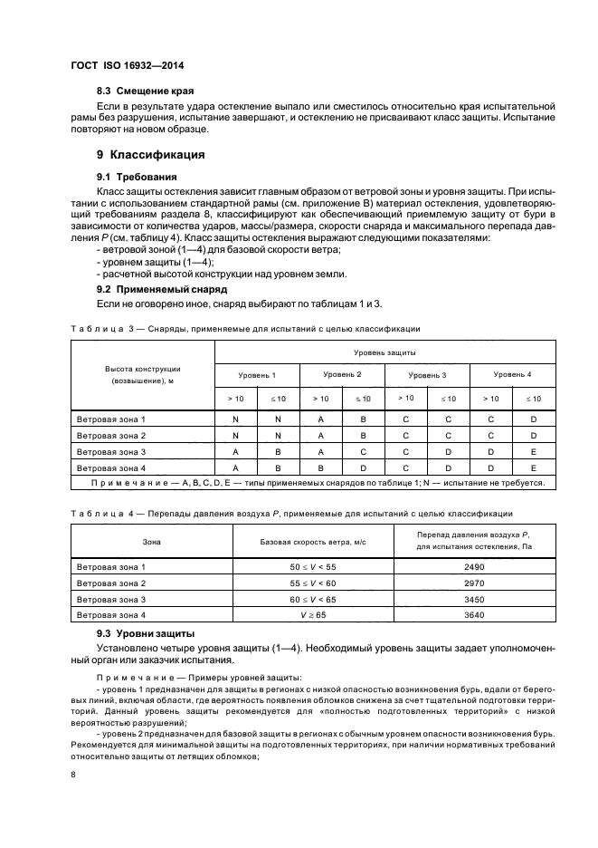 ГОСТ ISO 16932-2014