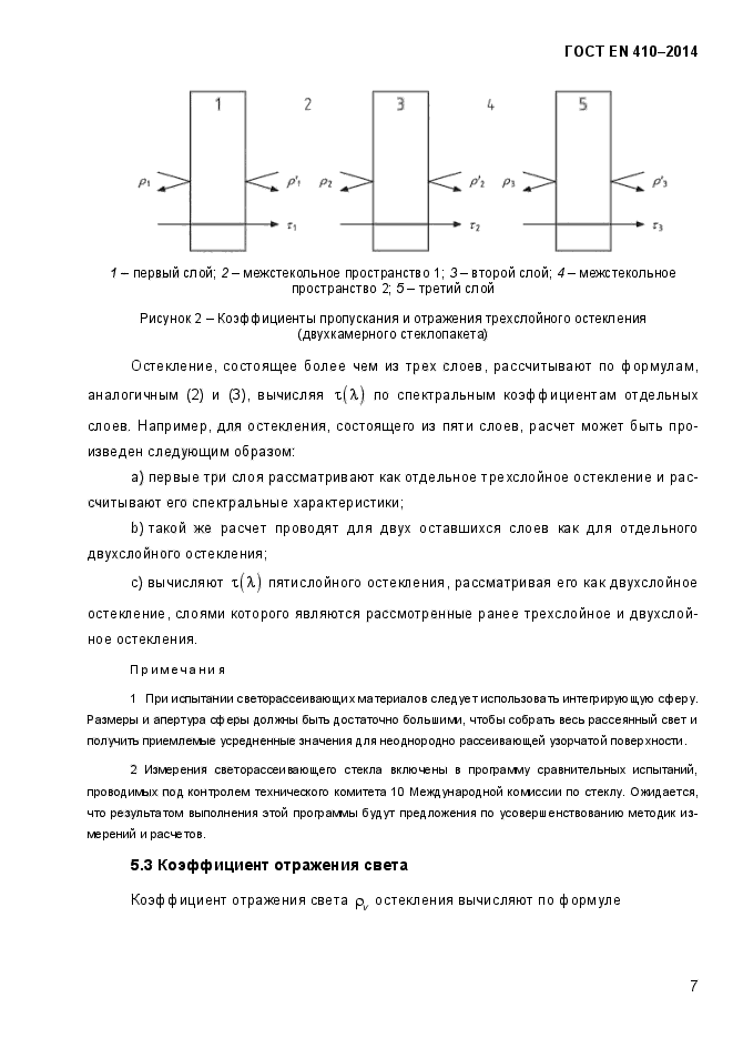 ГОСТ EN 410-2014