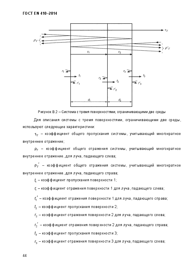 ГОСТ EN 410-2014