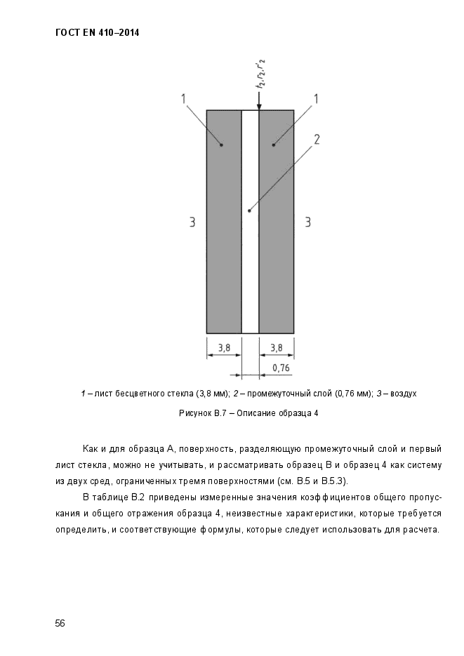 ГОСТ EN 410-2014