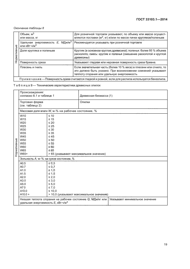 ГОСТ 33103.1-2014