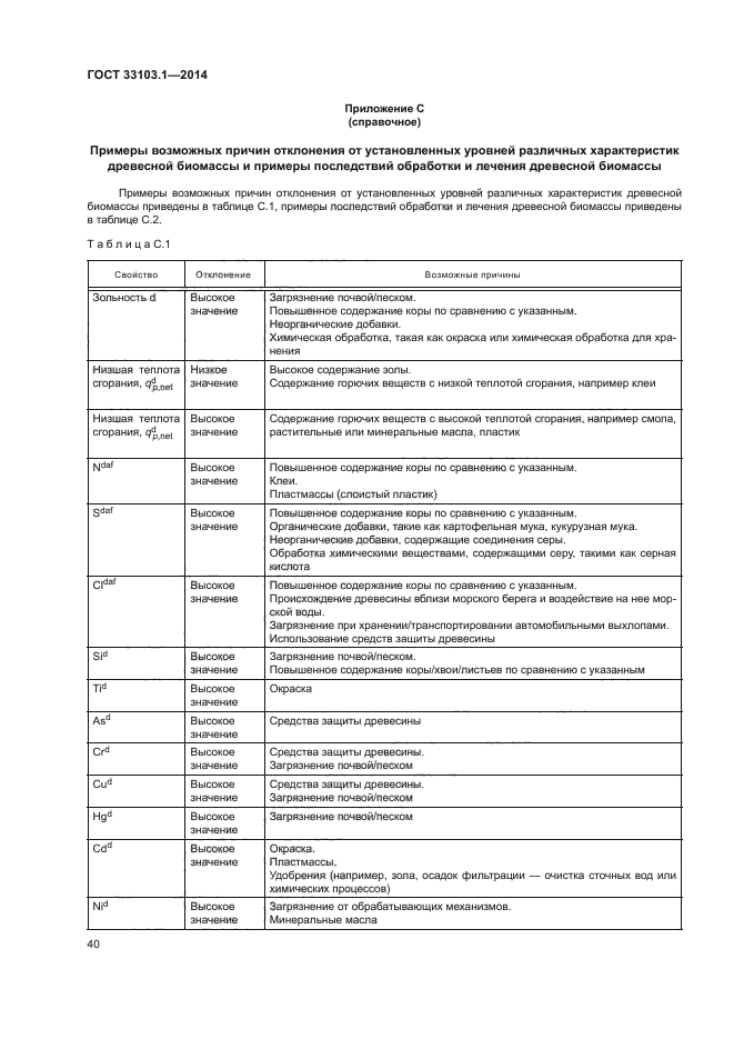 ГОСТ 33103.1-2014