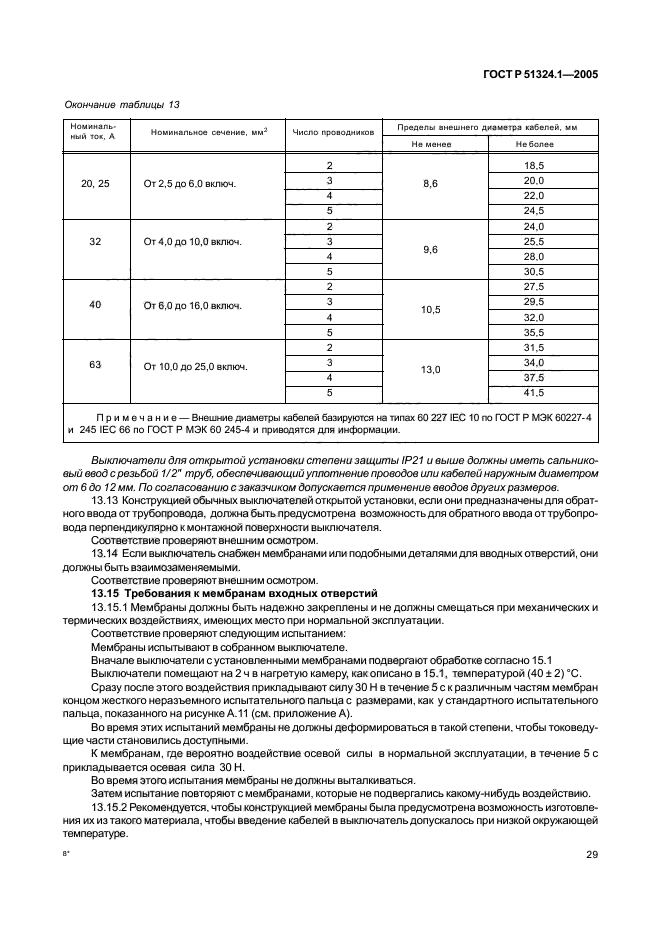 ГОСТ Р 51324.1-2005