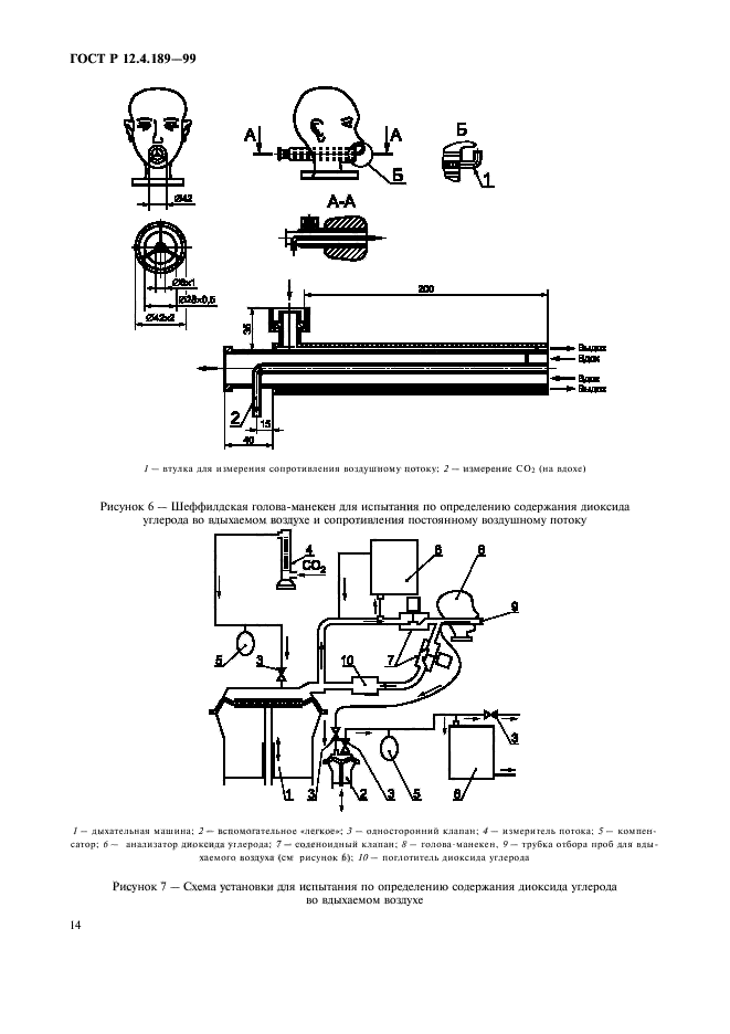 ГОСТ Р 12.4.189-99