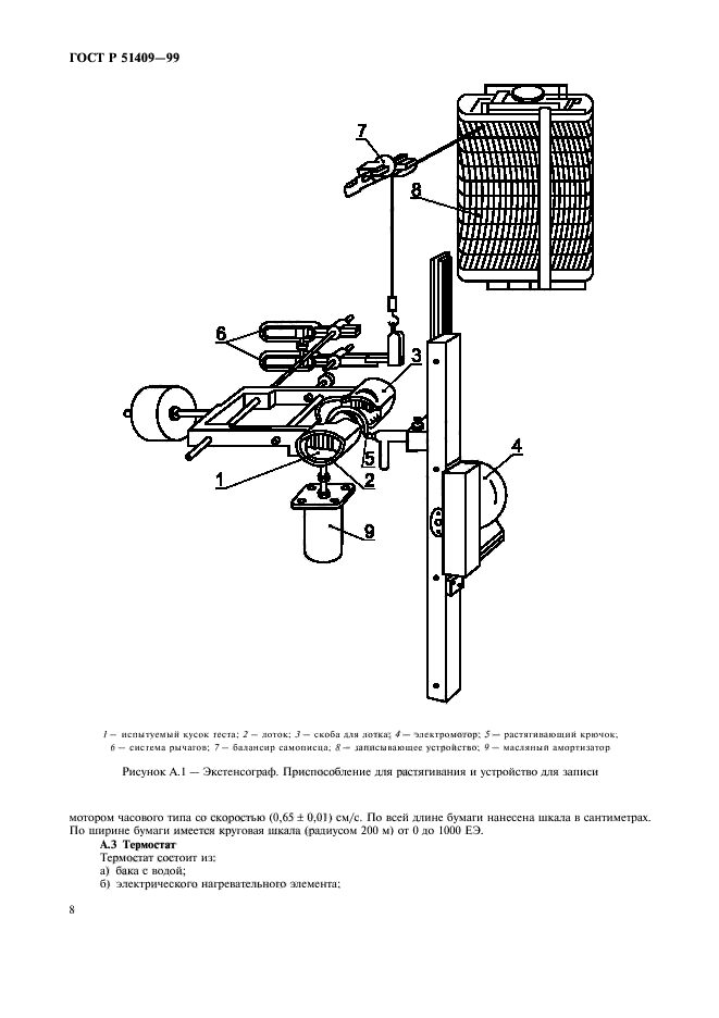 ГОСТ Р 51409-99