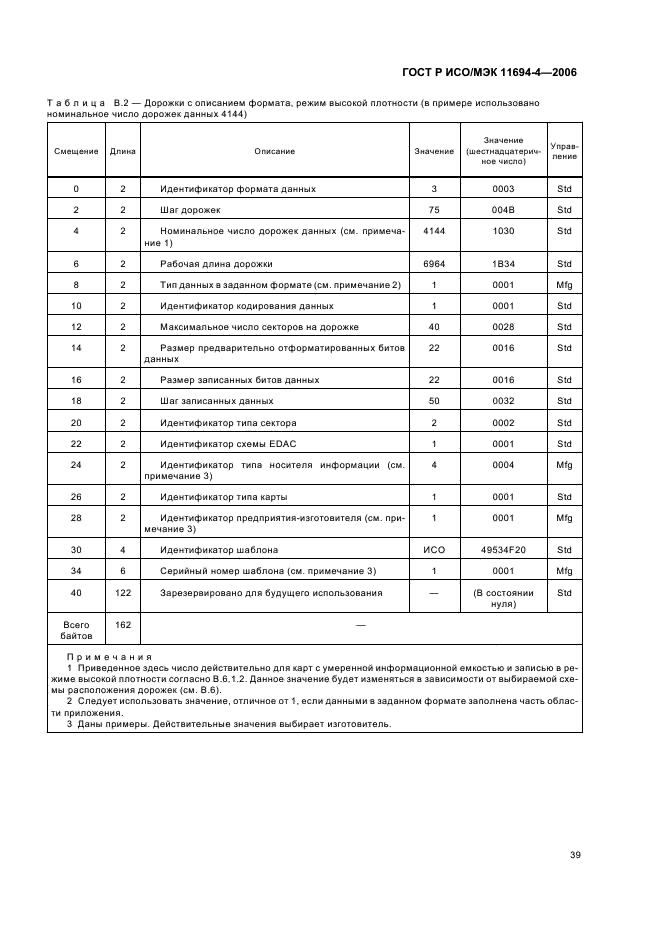 ГОСТ Р ИСО/МЭК 11694-4-2006