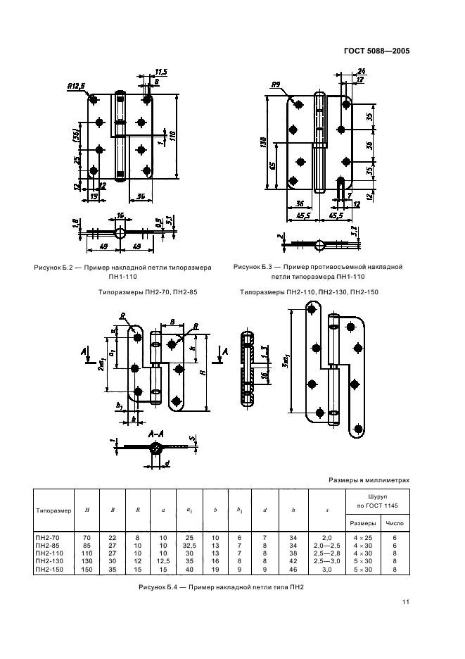 ГОСТ 5088-2005