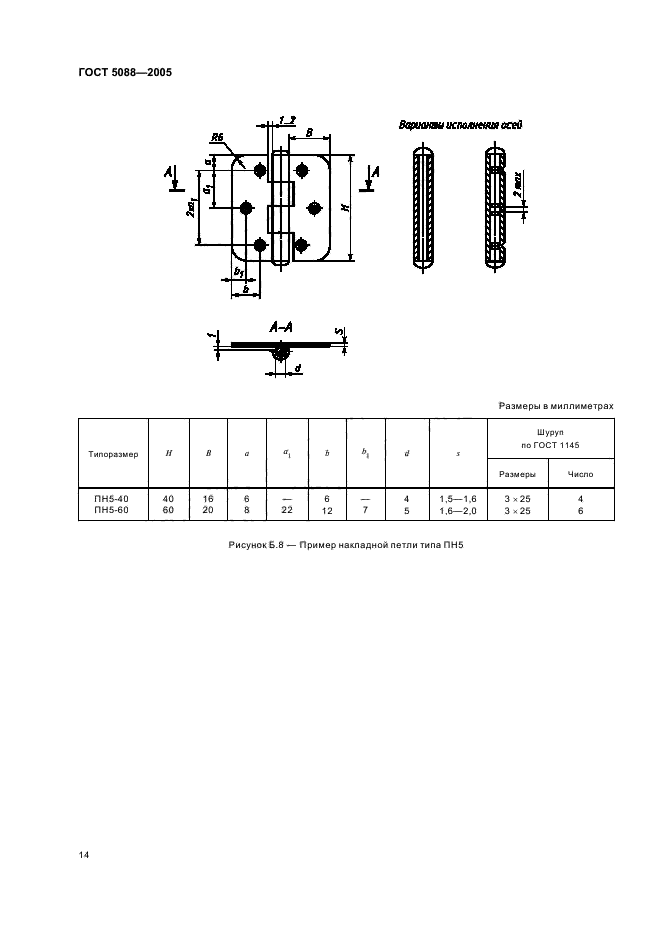 ГОСТ 5088-2005