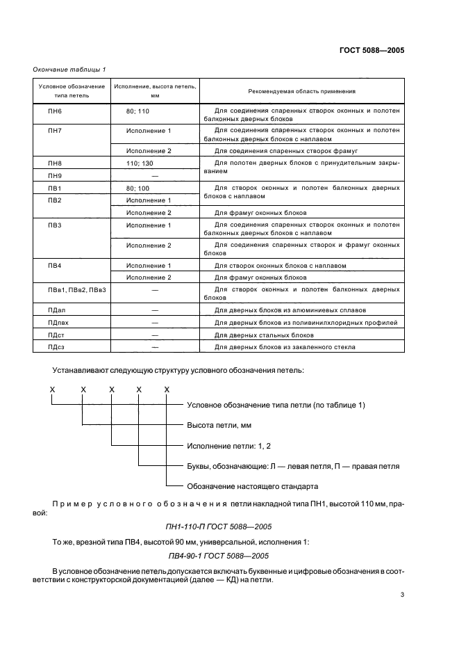 ГОСТ 5088-2005